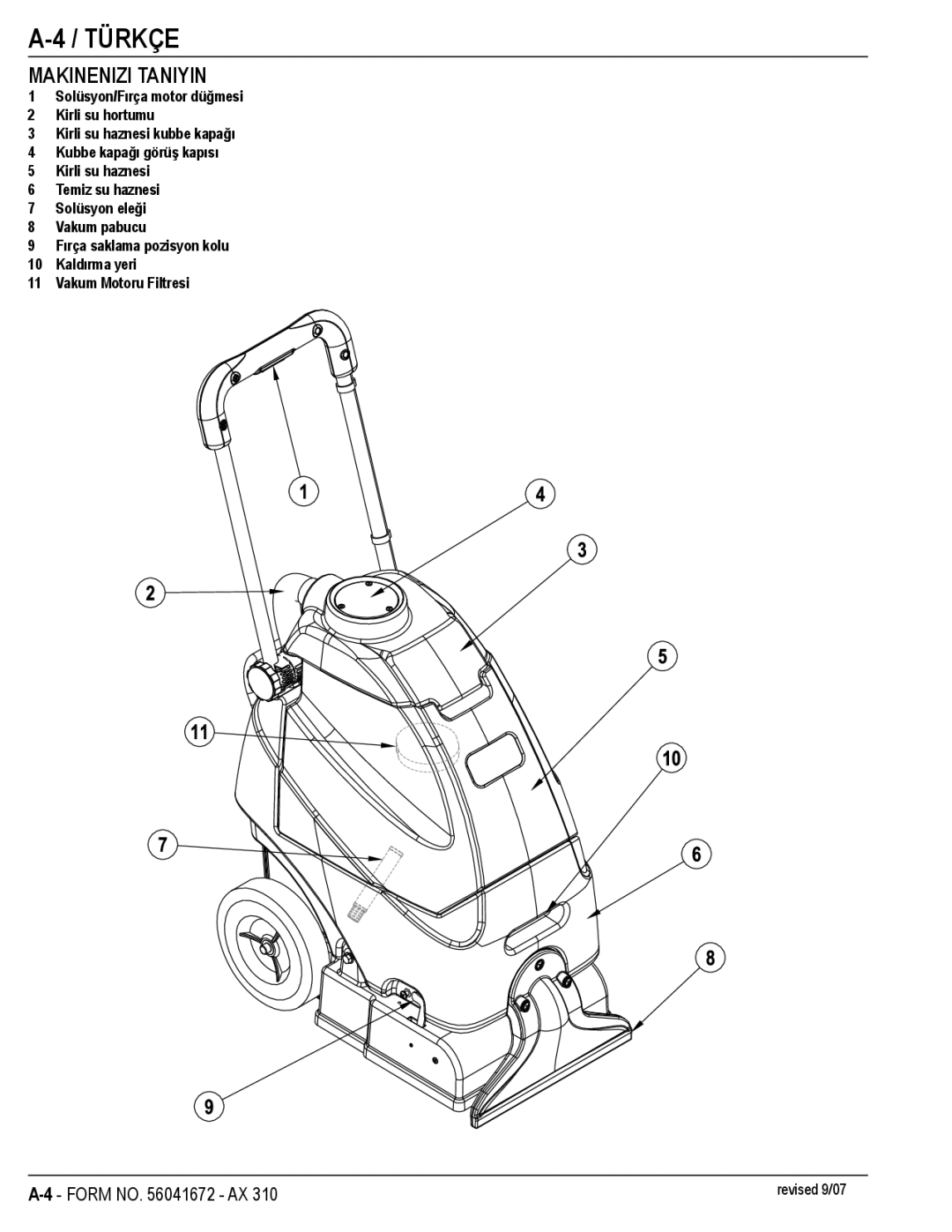 Nilfisk-Advance America AX 310 manual Makinenizi Taniyin 