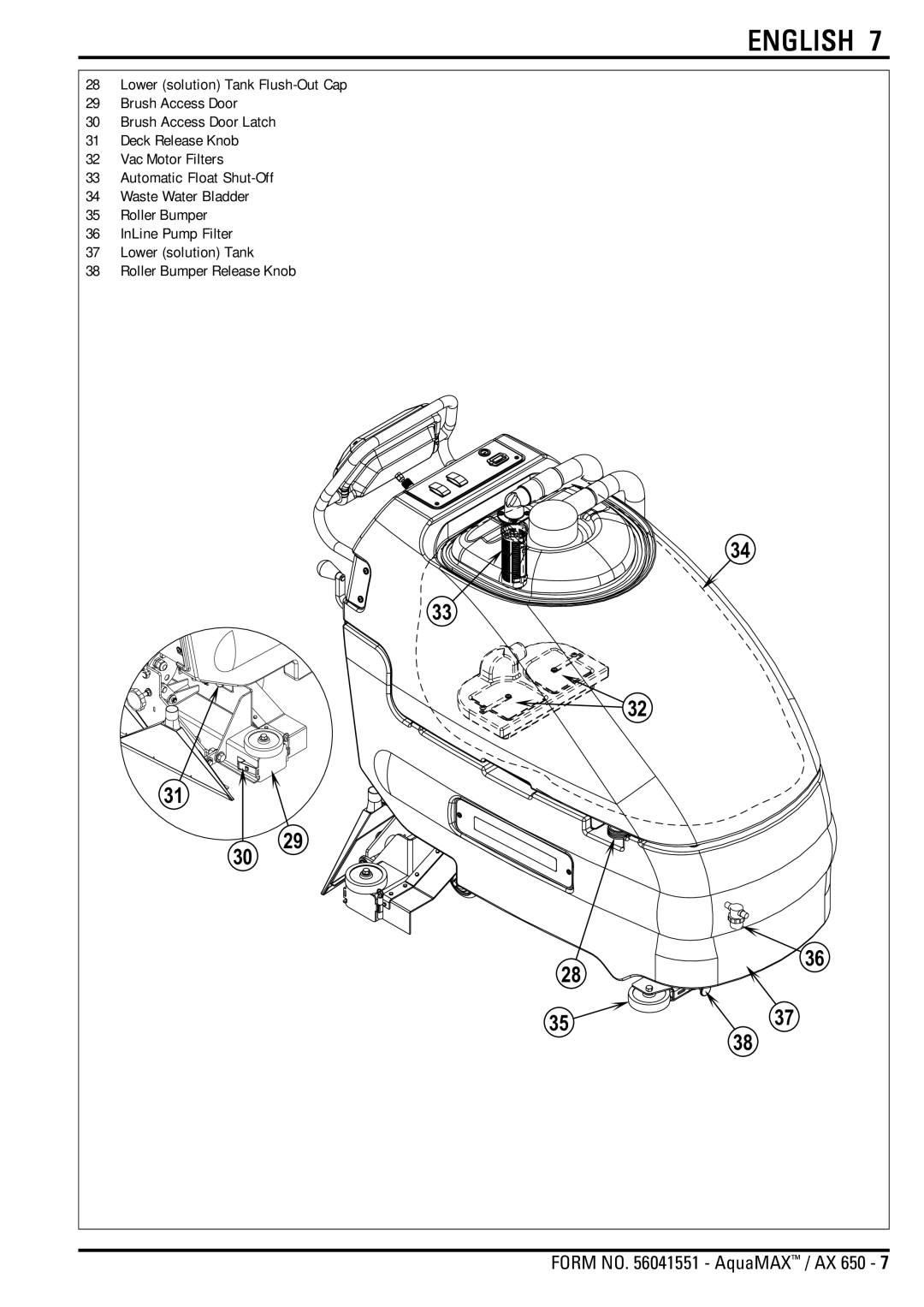 Nilfisk-Advance America AX 650 manual English 