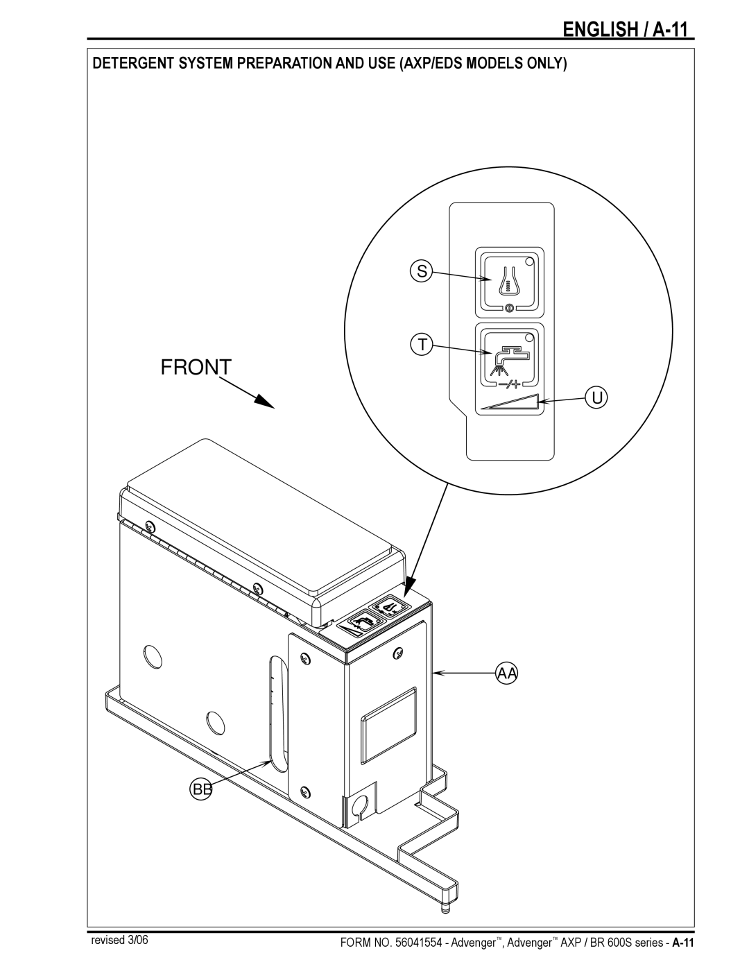 Nilfisk-Advance America BR 600S Series manual English / A-11, Front 