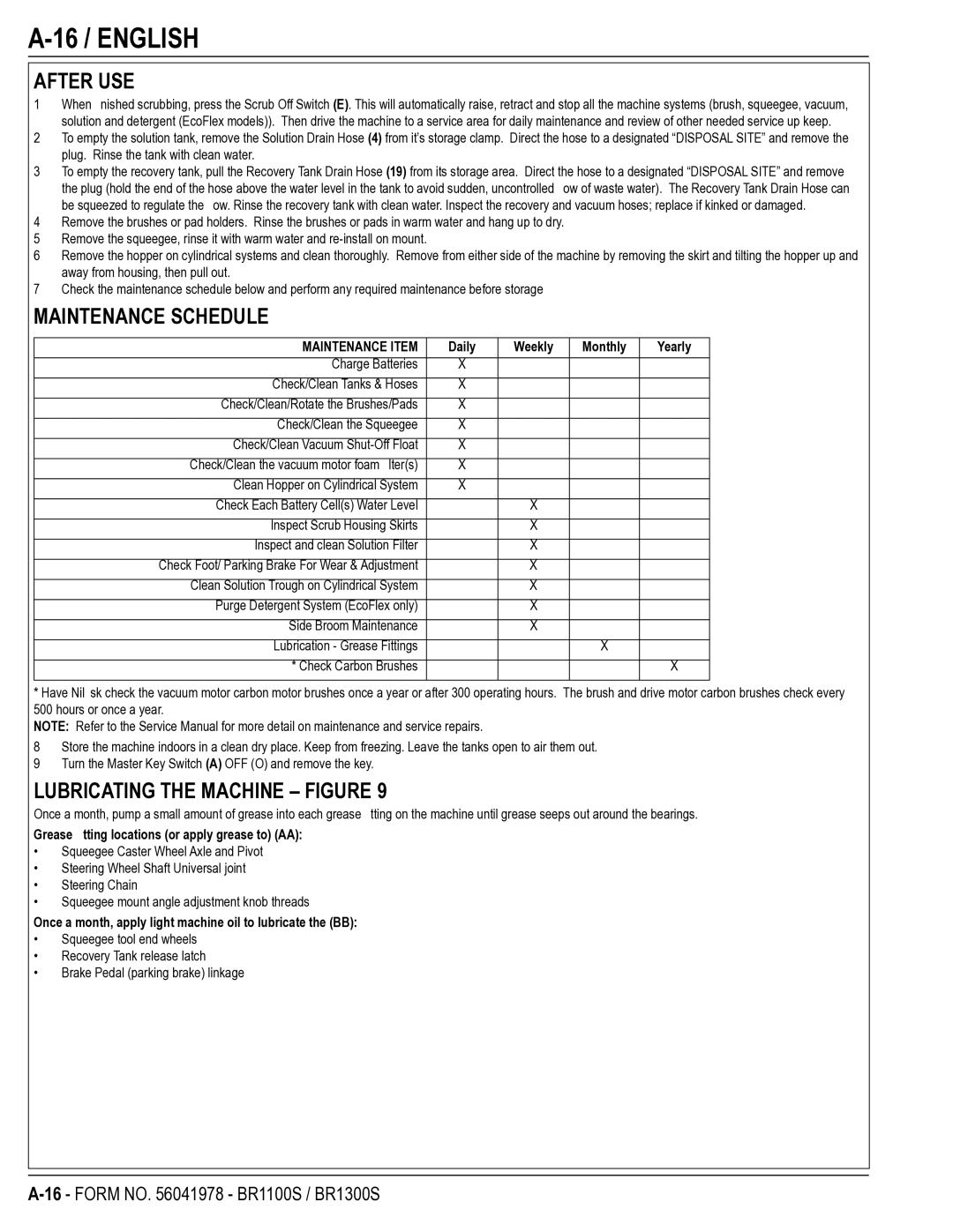 Nilfisk-Advance America BR1100S manual 16 / English, After USE, Maintenance Schedule, Lubricating the Machine Figure 