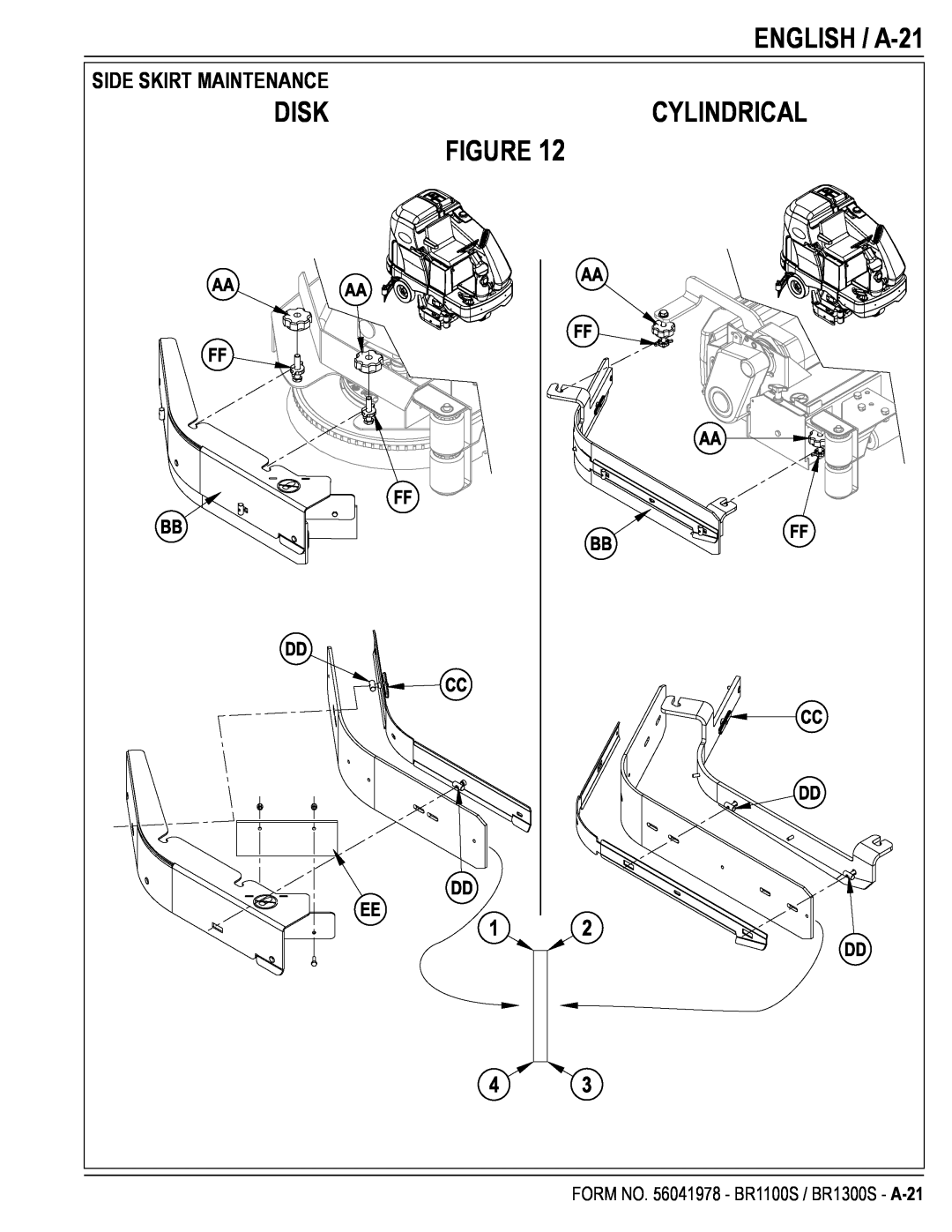 Nilfisk-Advance America manual ENGLISH / A-21, Disk, Cylindrical, FORM NO. 56041978 - BR1100S / BR1300S - A-21 