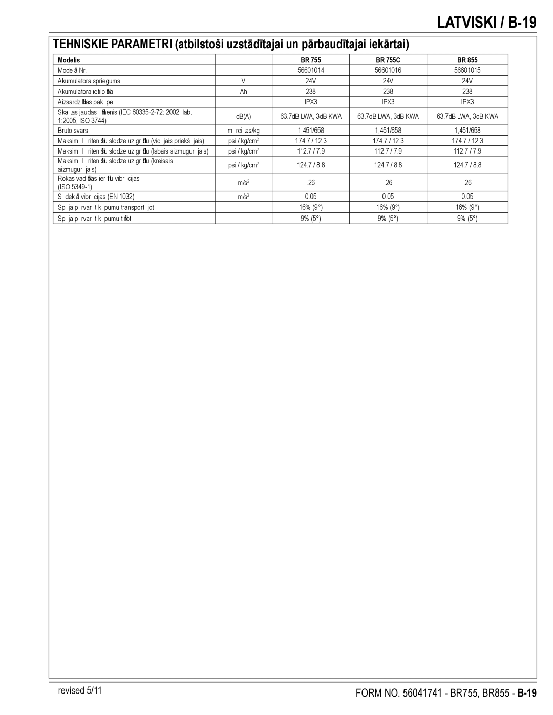 Nilfisk-Advance America BR855, BR755C manual Latviski / B-19, Modelis 