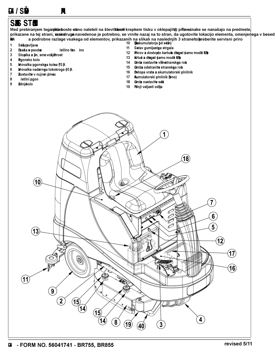 Nilfisk-Advance America BR855, BR755C manual Seznanjanje S Strojem 