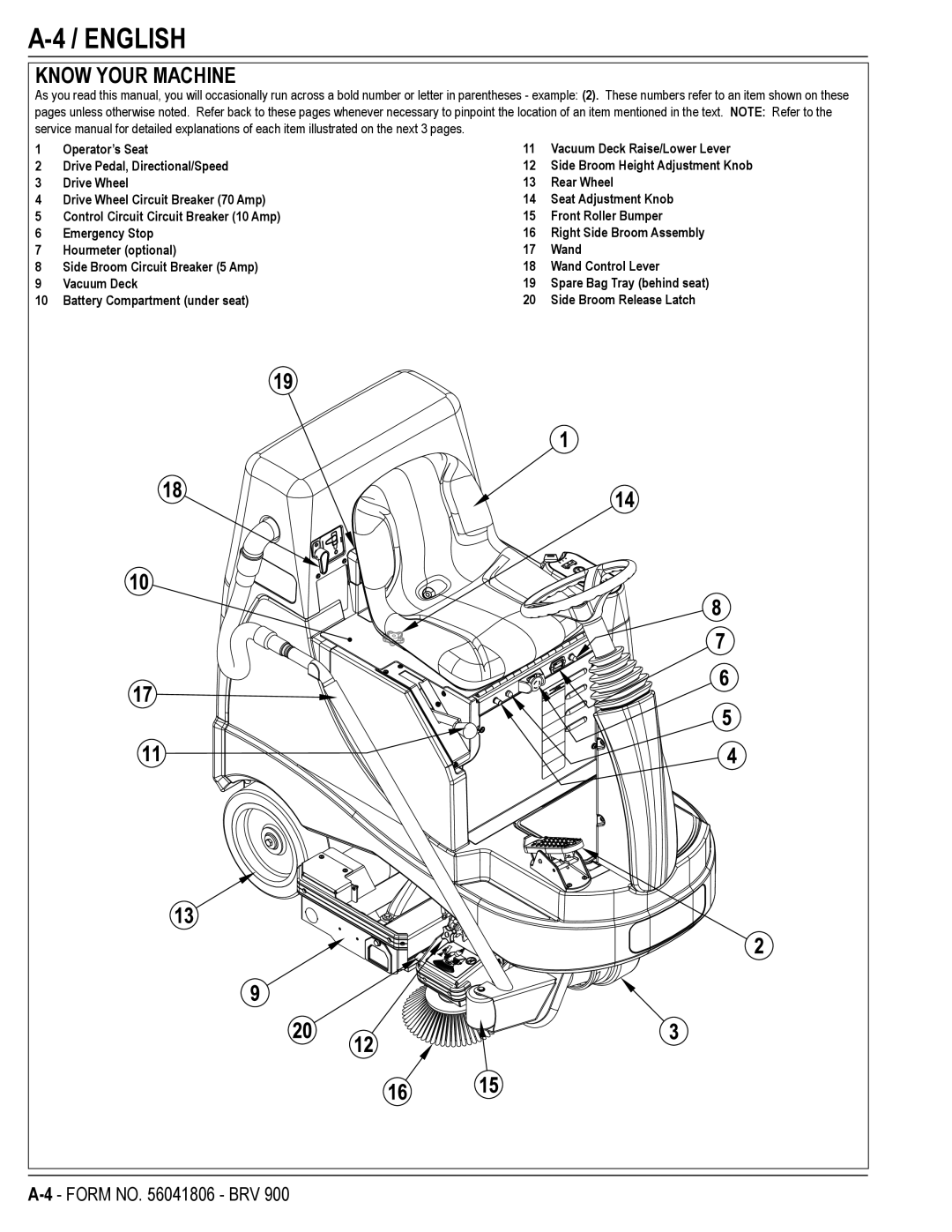 Nilfisk-Advance America BRV 900 manual Know Your Machine 