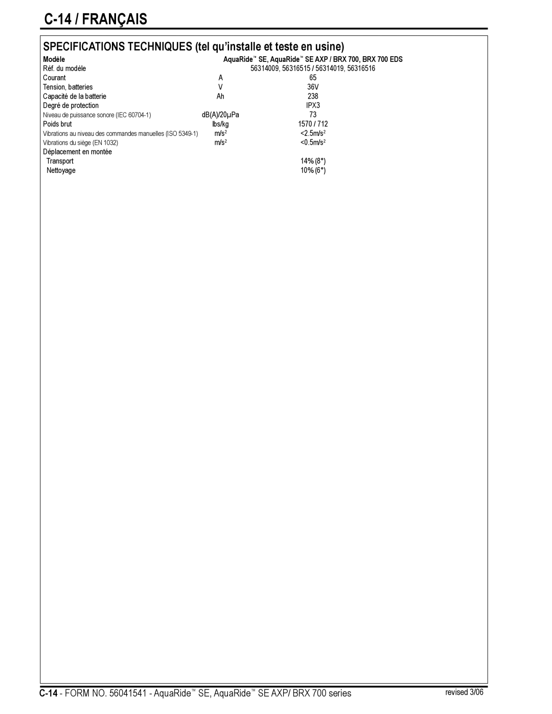 Nilfisk-Advance America BRX 700 Series manual 14 / Français, Modèle 