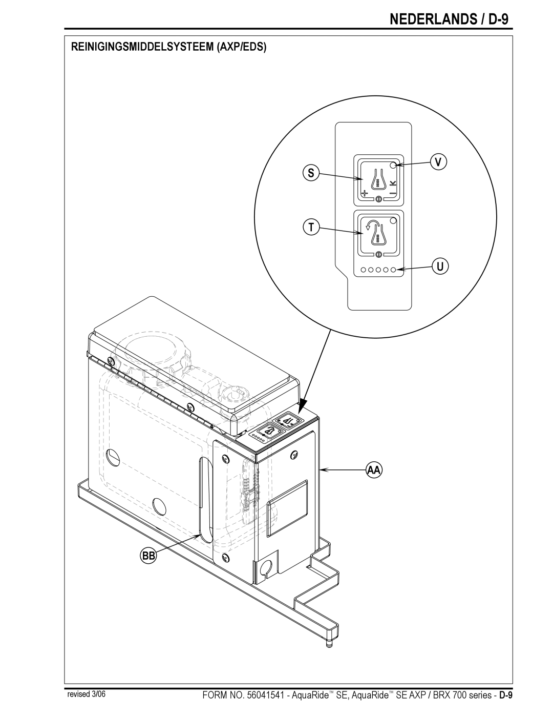 Nilfisk-Advance America BRX 700 Series manual Nederlands / D-9 