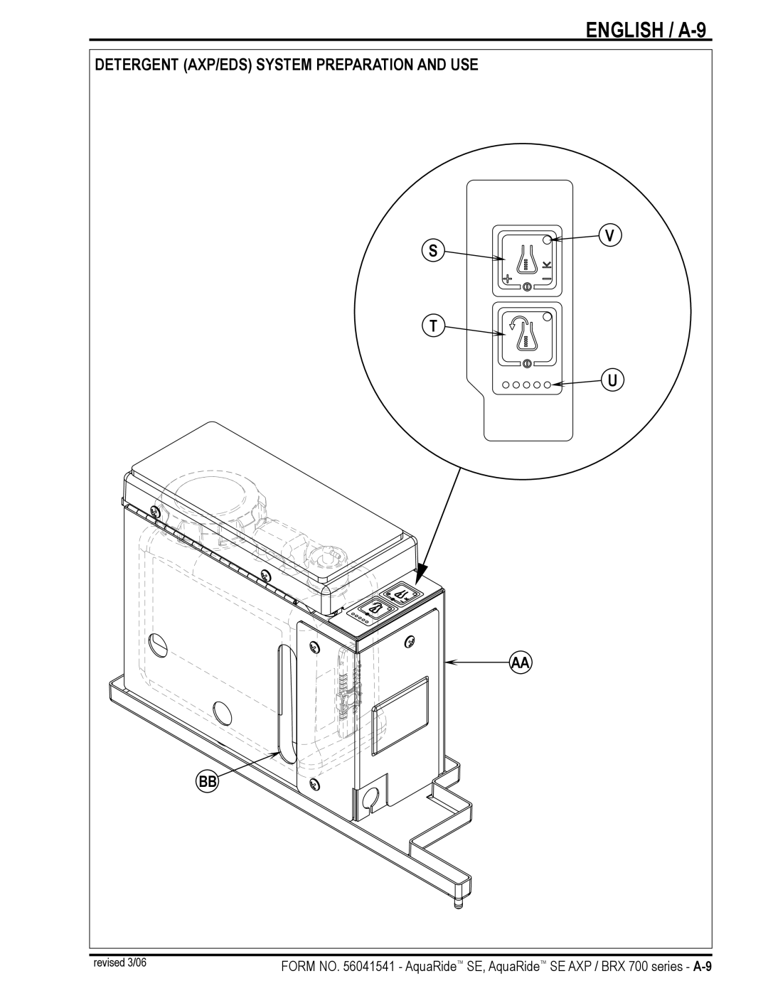 Nilfisk-Advance America BRX 700 Series manual English / A-9 