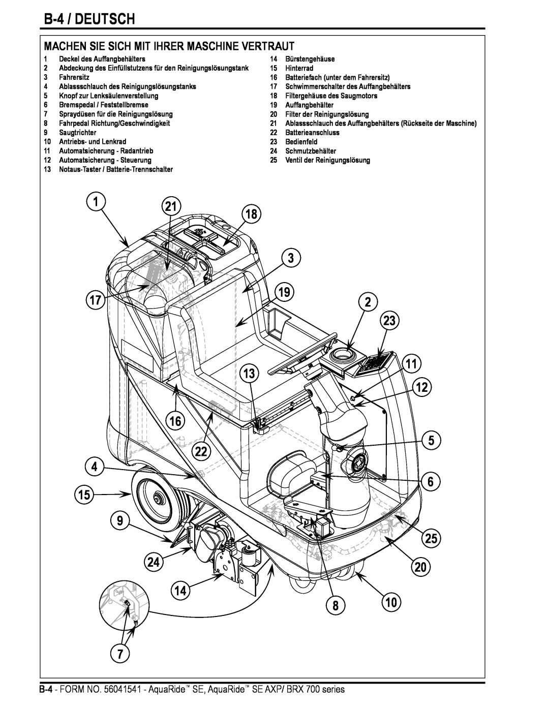 Nilfisk-Advance America BRX 700 Series manual B-4 / DEUTSCH, Machen Sie Sich Mit Ihrer Maschine Vertraut 