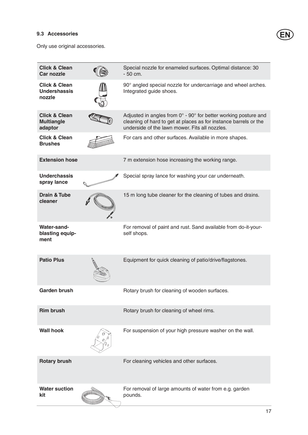 Nilfisk-Advance America C 120.5 X-TRA, C 120.3, C 125.3 user manual Accessories 