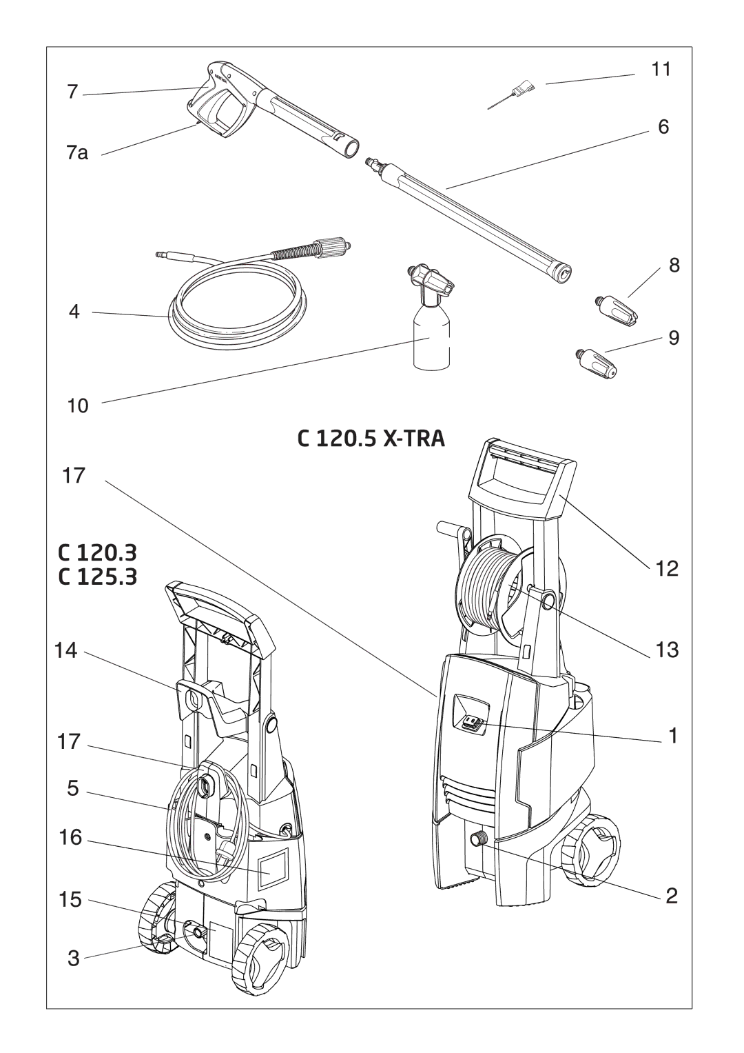 Nilfisk-Advance America C 125.3, C 120.3, C 120.5 X-TRA user manual 