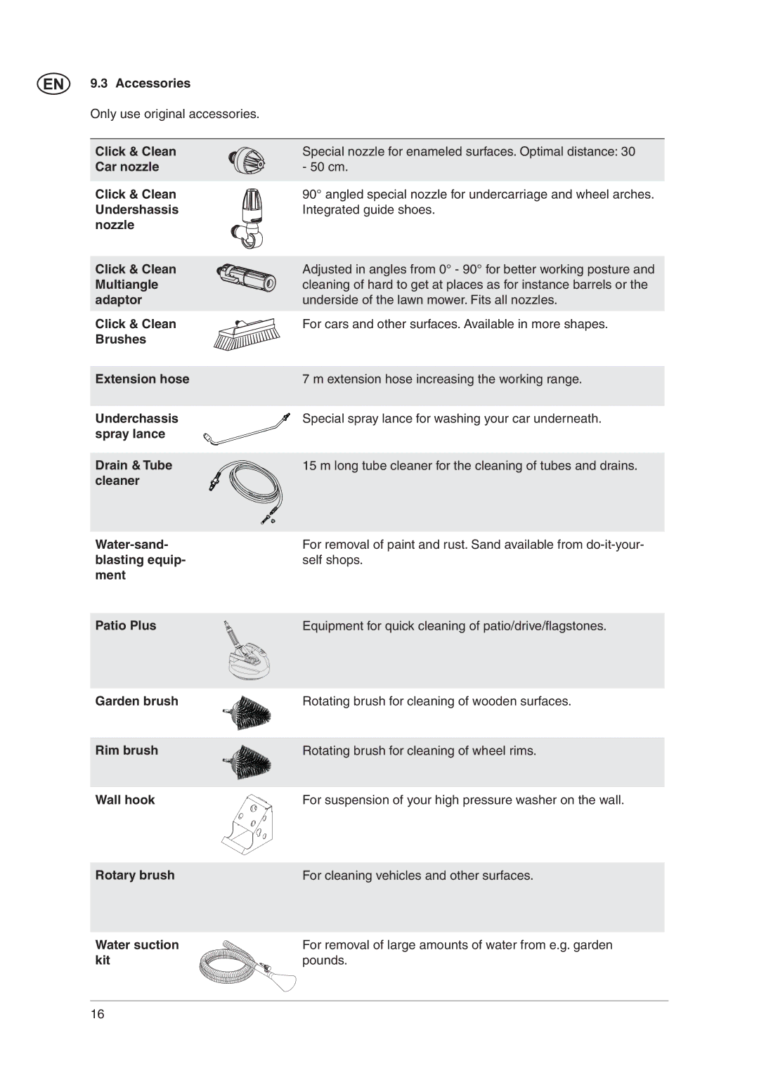 Nilfisk-Advance America E 145.2, E 140.2, E 130.2 manual Accessories 