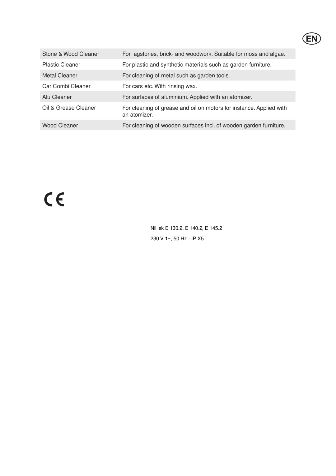 Nilfisk-Advance America E 130.2, E 140.2, E 145.2 manual EU Declaration of Conformity 