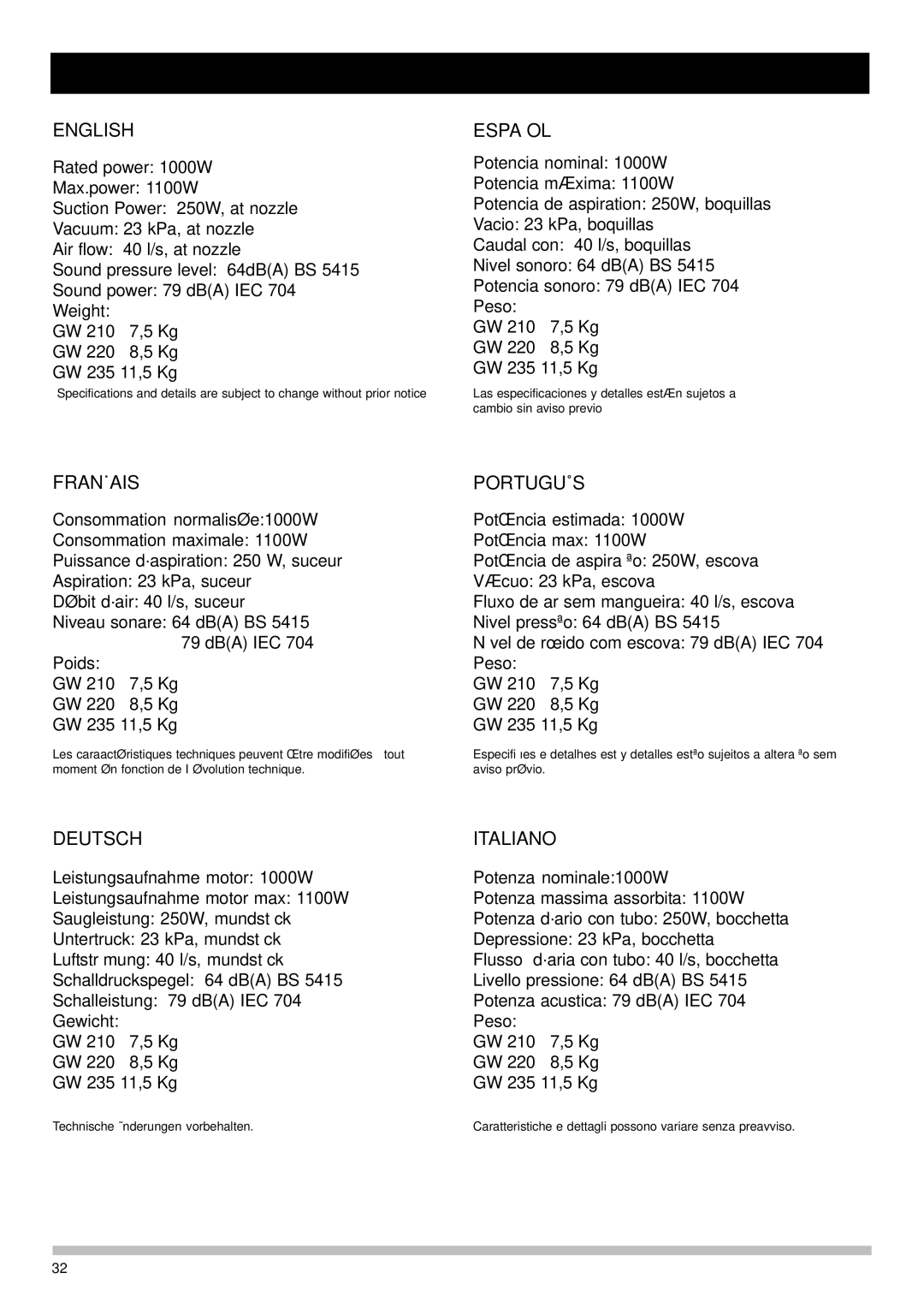 Nilfisk-Advance America GW 210, GW 235, GW 220 manual English, Español, Français, Português, Deutsch Italiano 