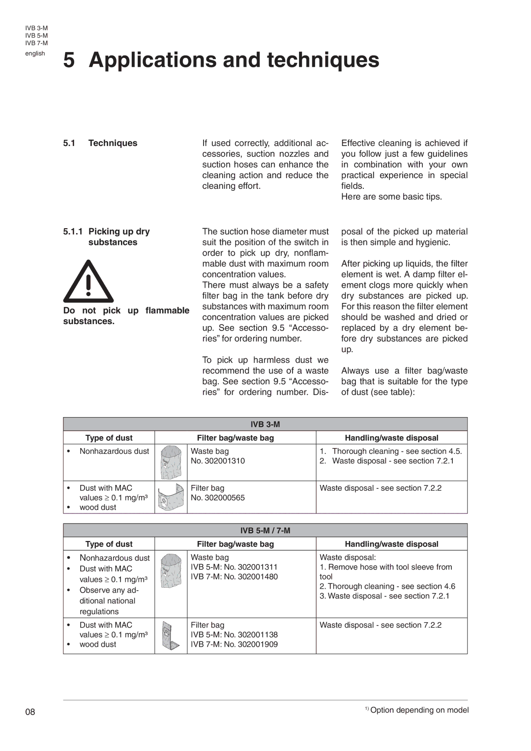 Nilfisk-Advance America IVB 7-M, IVB 5-M manual English 5 Applications and techniques, IVB 3-M 