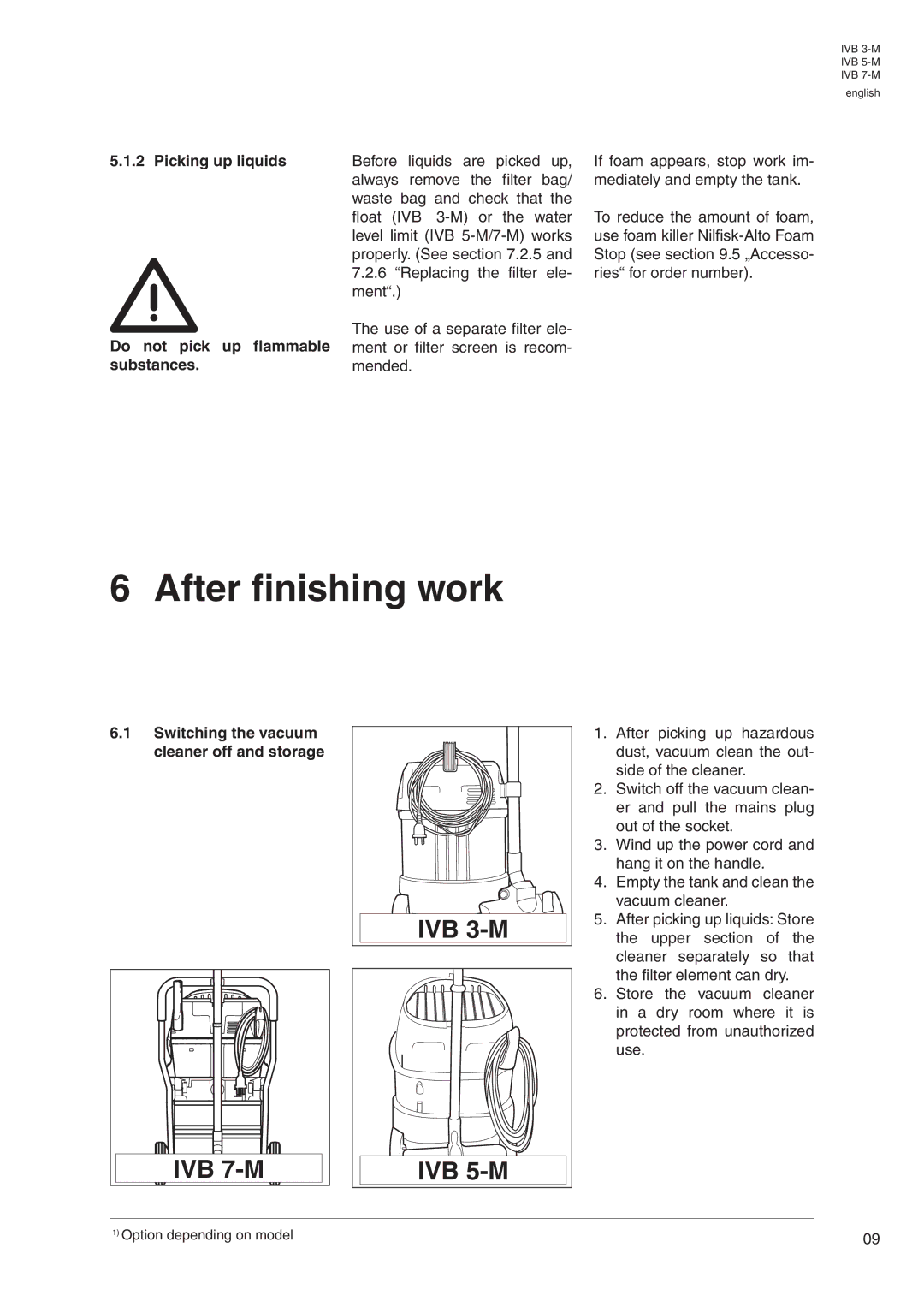 Nilfisk-Advance America IVB 3-M, IVB 5-M manual After finishing work, Picking up liquids Do not pick up flammable substances 