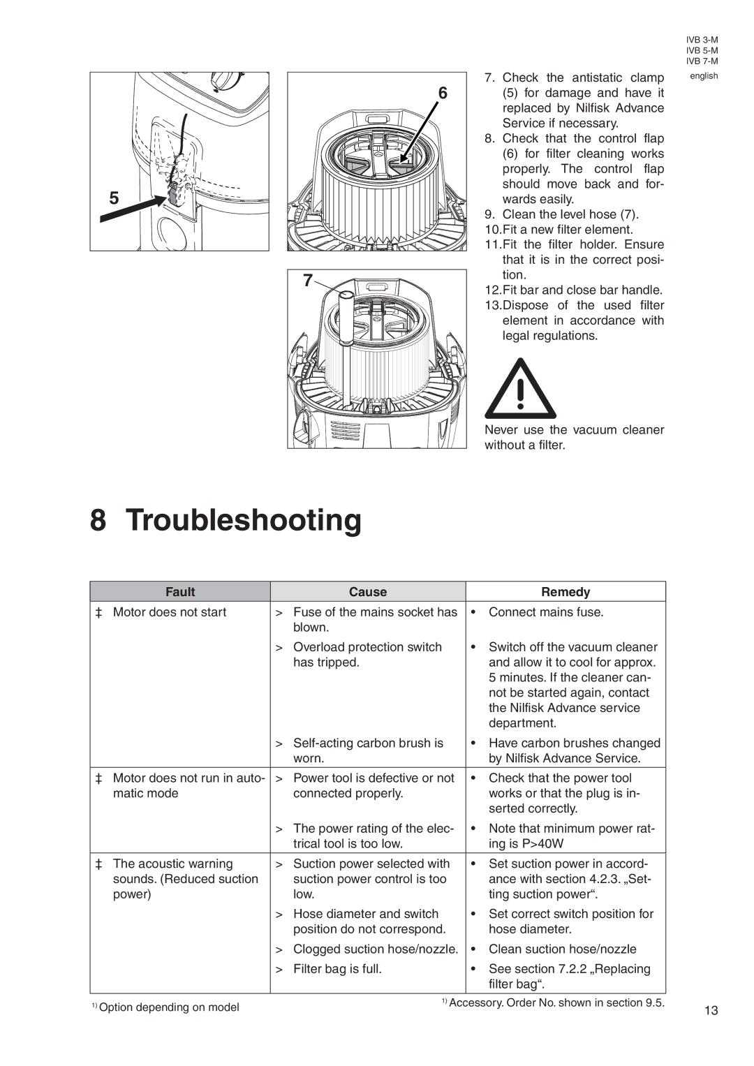 Nilfisk-Advance America IVB 5-M, IVB 7-M, IVB 3-M manual Troubleshooting, Fault Cause Remedy 