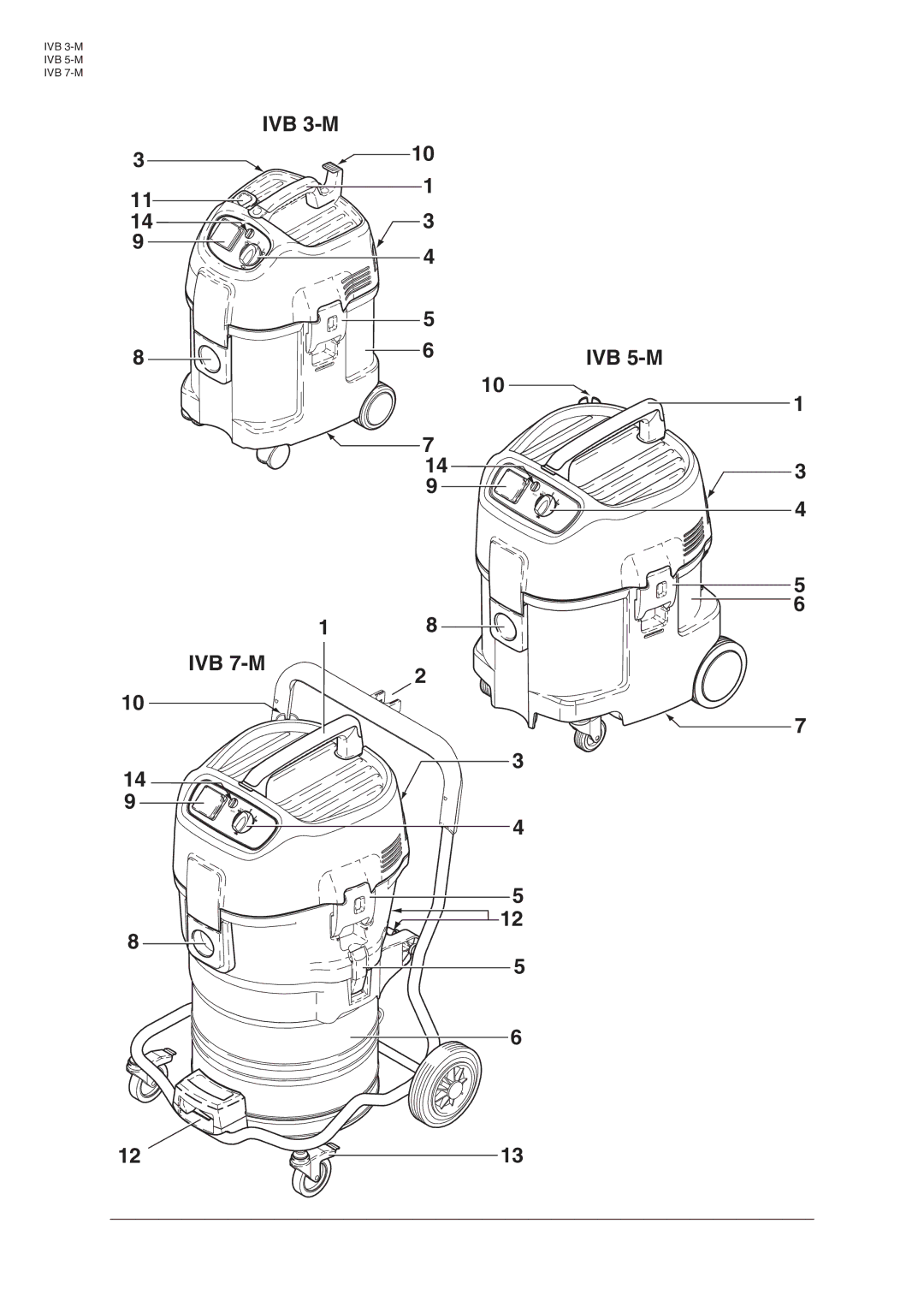 Nilfisk-Advance America IVB 3-M, IVB 5-M, IVB 7-M manual 