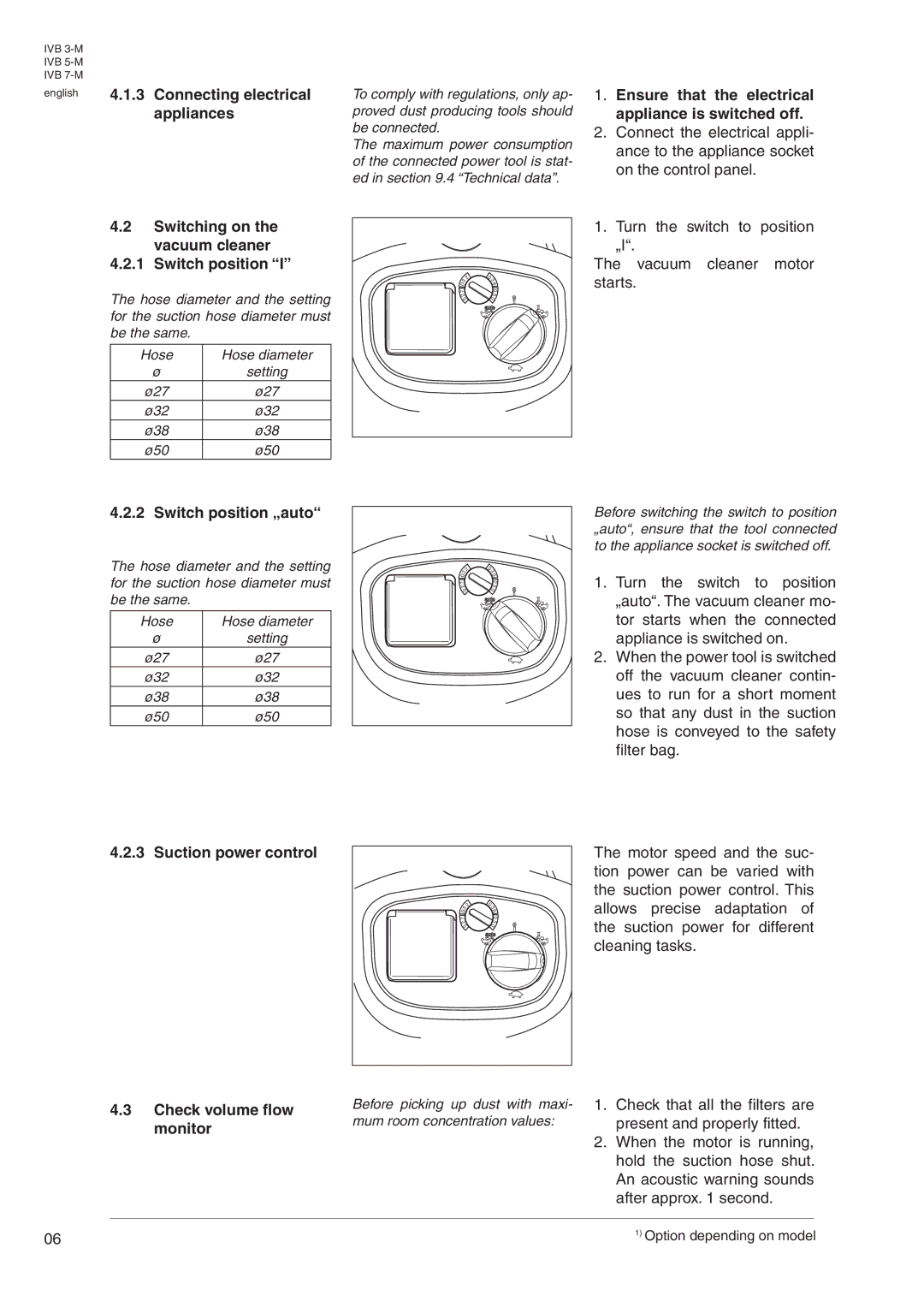 Nilfisk-Advance America IVB 3-M Connecting electrical, Ensure that the electrical, Appliances, Appliance is switched off 