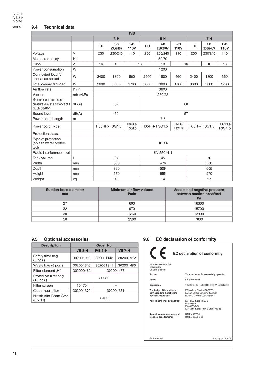 Nilfisk-Advance America IVB 7-H, IVB 3-H, IVB 5-H manual Technical data, Optional accessories, EC declaration of conformity 