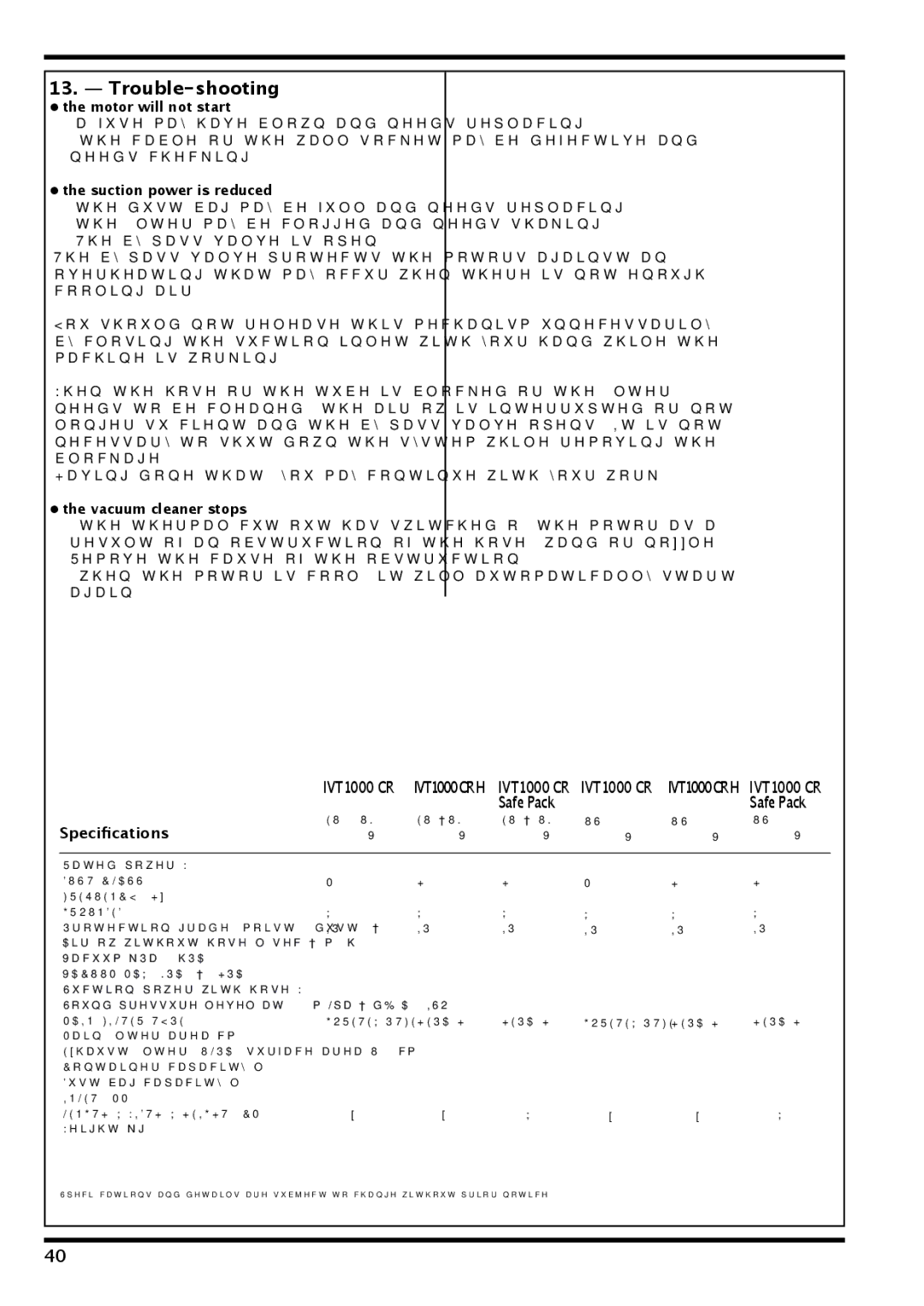 Nilfisk-Advance America IVT-1000CR Trouble-shooting, Safe Pack Speciﬁcations, Motor will not start, Vacuum cleaner stops 