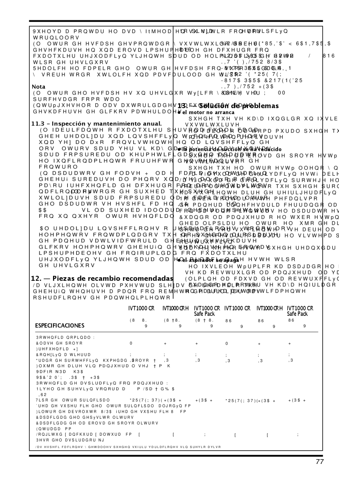 Nilfisk-Advance America IVT 1000 CR H Piezas de recambio recomendadas, Solución de problemas, Nota, Especificaciones 