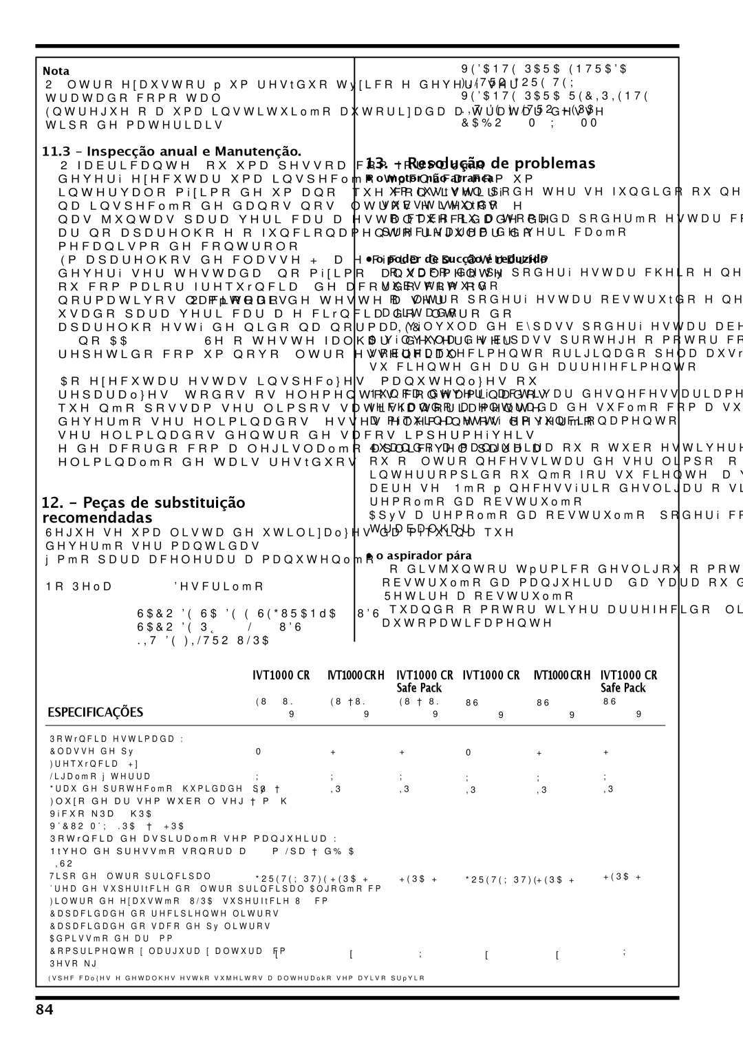 Nilfisk-Advance America IVT-1000CR Peças de substituição recomendadas, Resolução de problemas, Especificações 