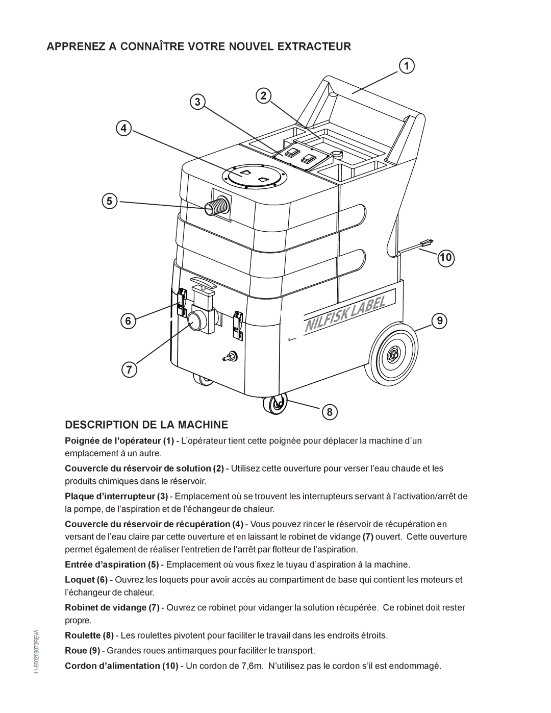 Nilfisk-Advance America MX 307 H instruction manual Apprenez a Connaître Votre Nouvel Extracteur, Description DE LA Machine 