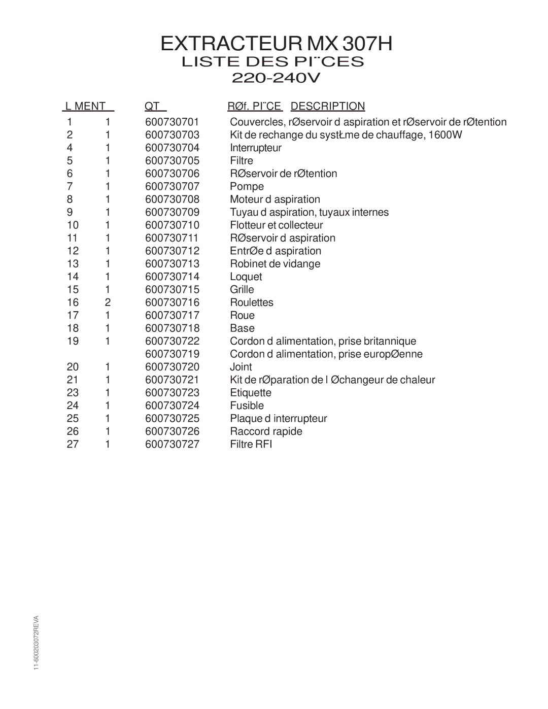 Nilfisk-Advance America MX 307 H instruction manual Extracteur MX 307H, Élément QTÉ 