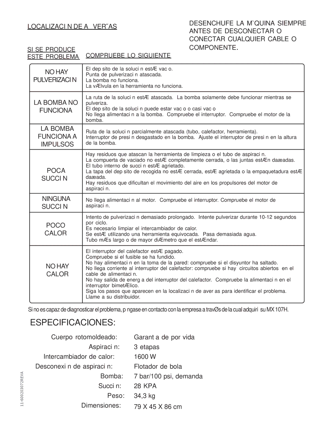 Nilfisk-Advance America MX 307 H instruction manual Localización DE Averías 