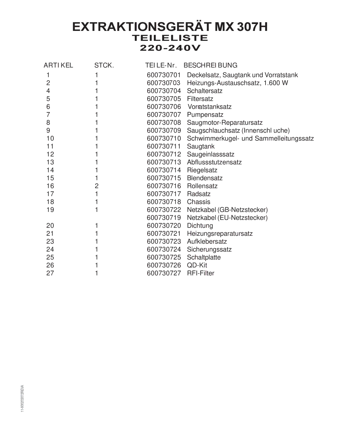 Nilfisk-Advance America MX 307 H instruction manual Extraktionsgerät MX 307H 