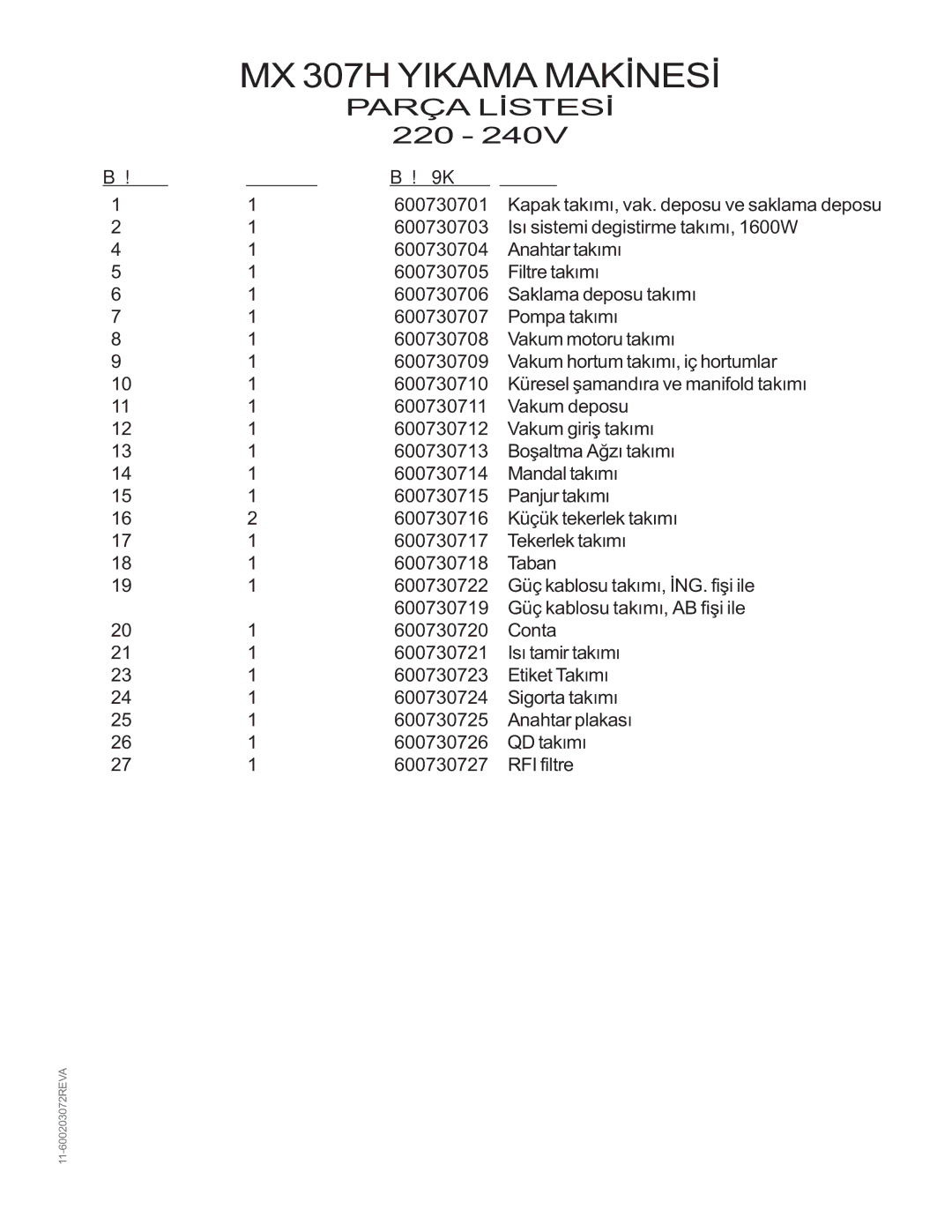 Nilfisk-Advance America MX 307 H instruction manual MX 307H Yikama Makýnesý, Parça Mýktar 