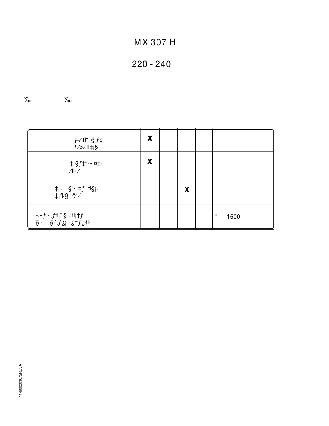 Nilfisk-Advance America MX 307 H instruction manual Примечания 