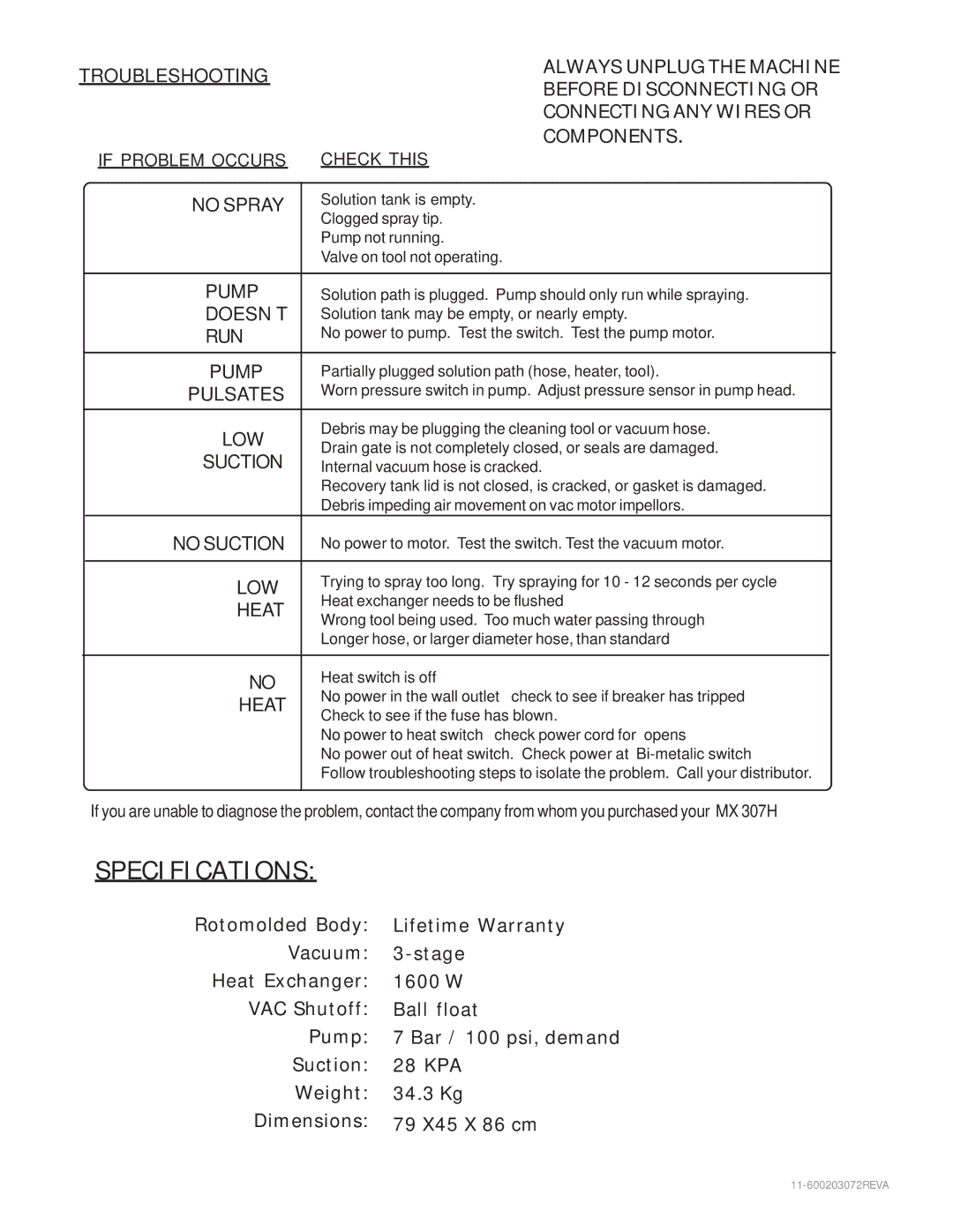 Nilfisk-Advance America MX 307 H instruction manual Troubleshooting 