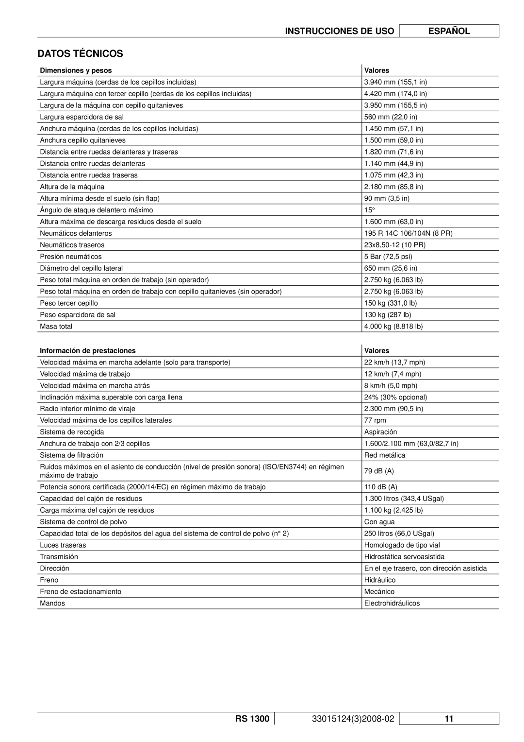 Nilfisk-Advance America RS 1300 manual Datos Técnicos, Dimensiones y pesos Valores, Información de prestaciones Valores 