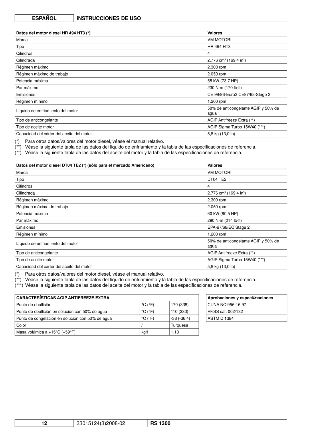 Nilfisk-Advance America RS 1300 manual Datos del motor diesel HR 494 HT3 Valores, Características Agip Antifreeze Extra 