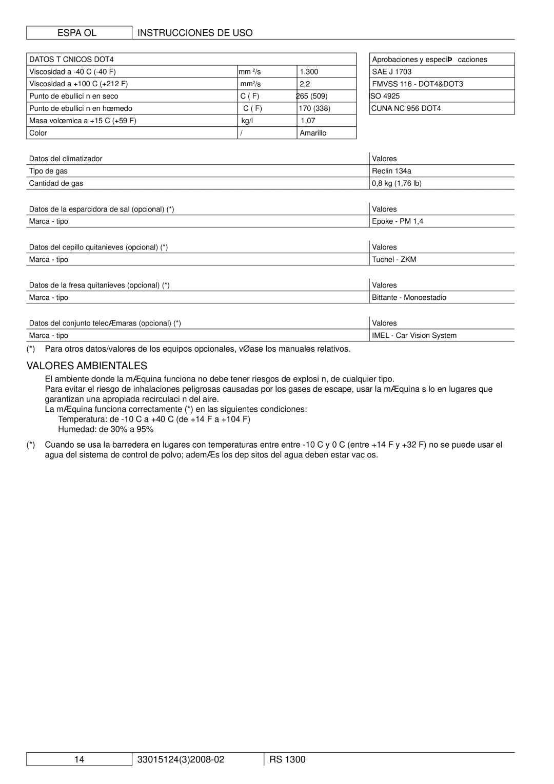 Nilfisk-Advance America RS 1300 manual Valores Ambientales, Datos Técnicos DOT4, Datos del climatizador 