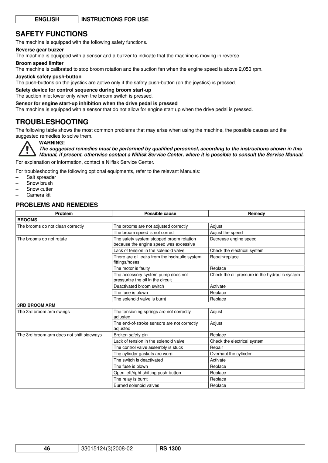 Nilfisk-Advance America RS 1300 manual Safety Functions, Troubleshooting, Problems and Remedies 