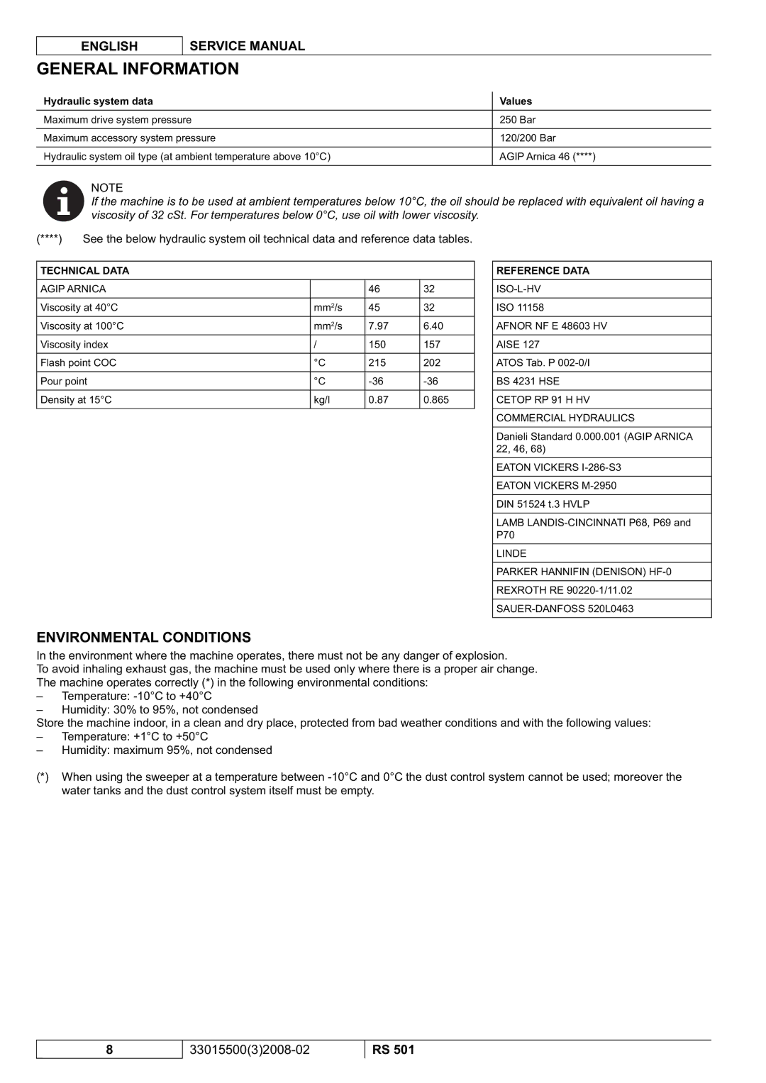 Nilfisk-Advance America RS 501 service manual Environmental Conditions, Hydraulic system data Values 