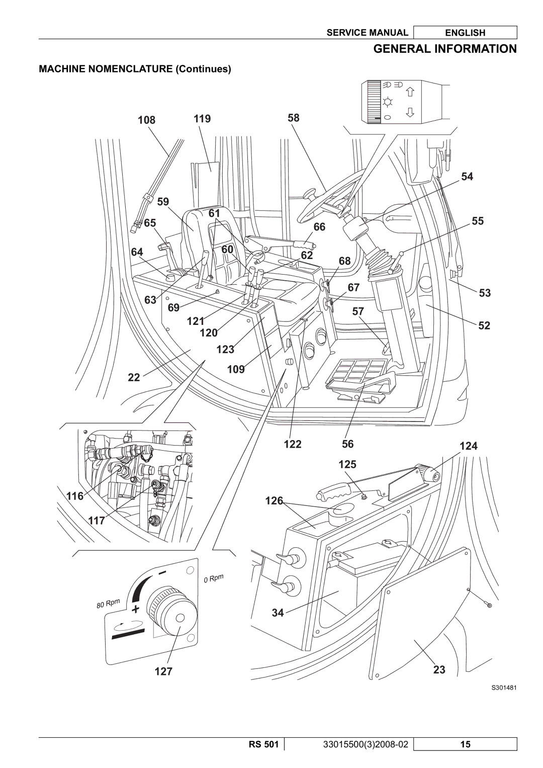 Nilfisk-Advance America RS 501 service manual 108 