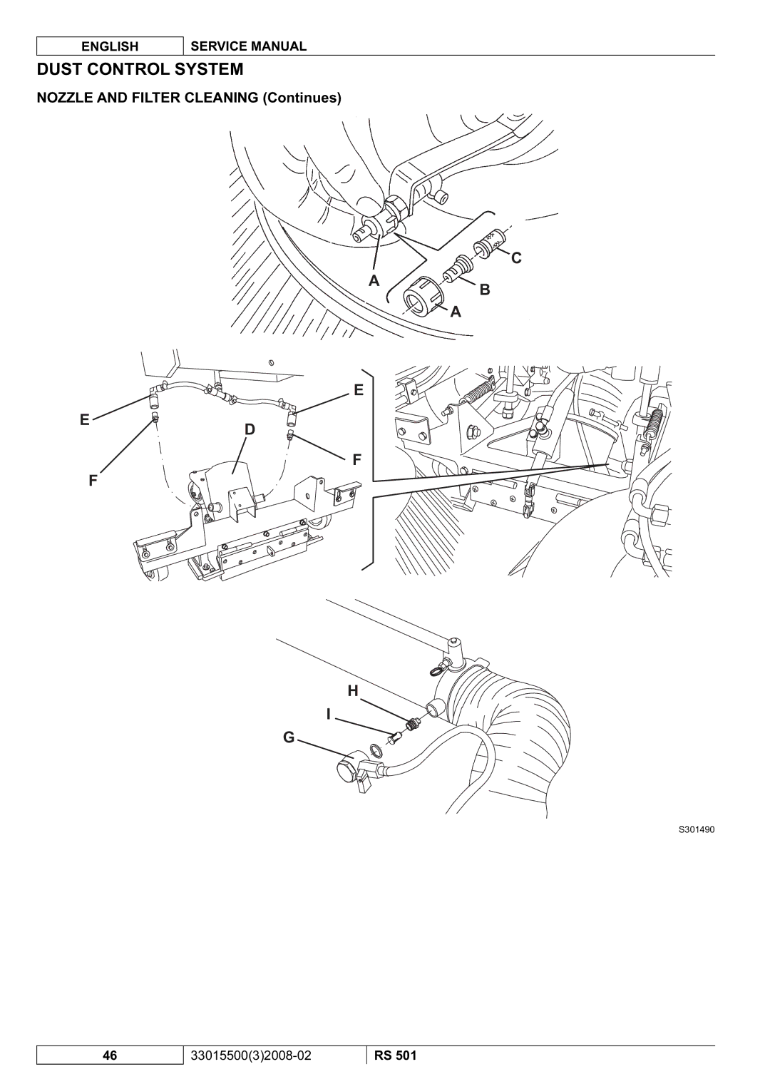 Nilfisk-Advance America RS 501 service manual Nozzle and Filter Cleaning Continues 