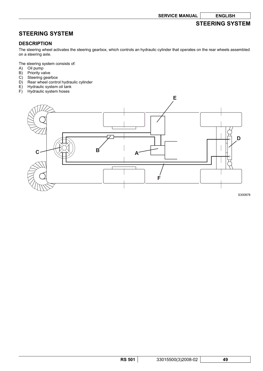 Nilfisk-Advance America RS 501 service manual Steering System, Description 