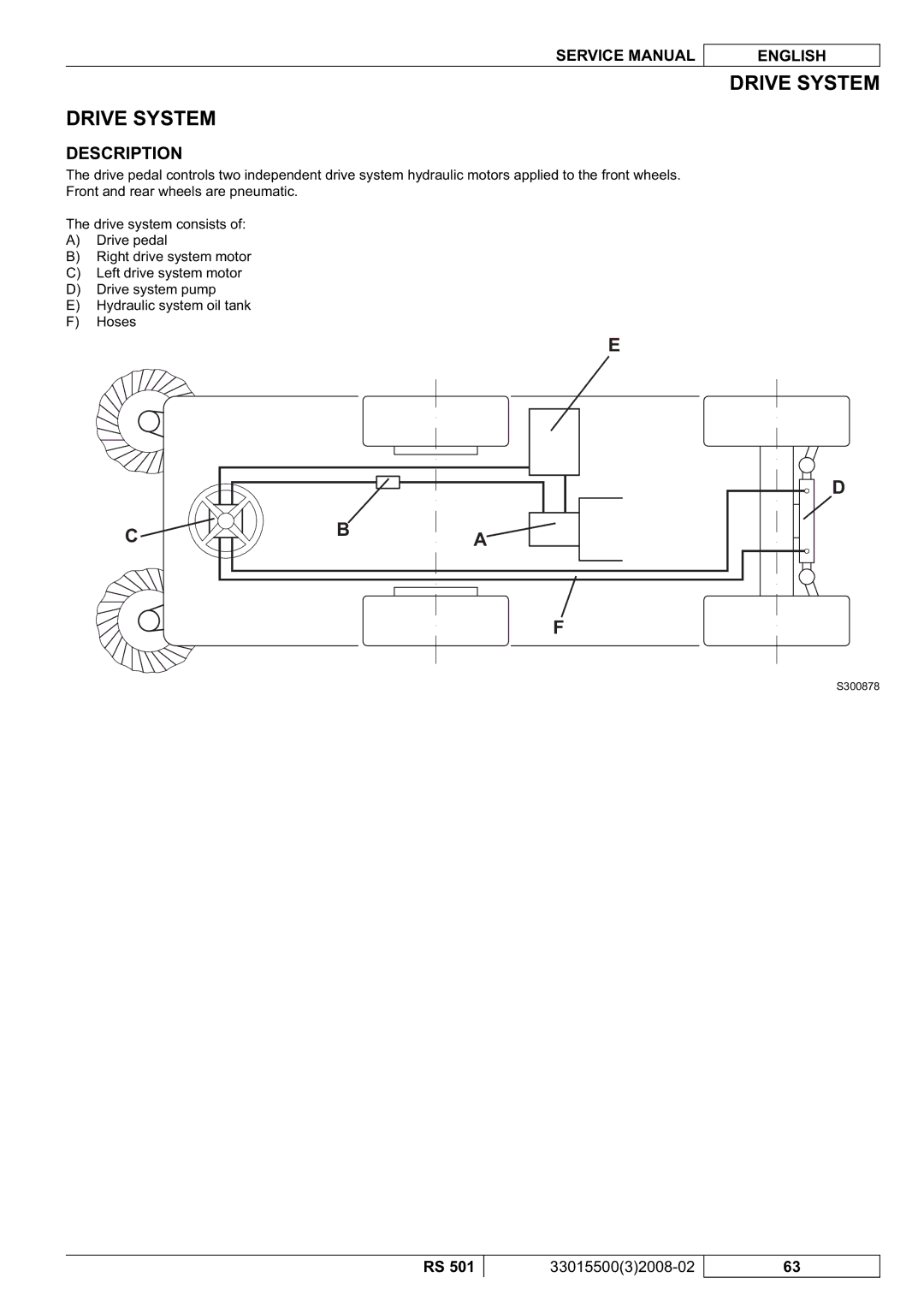 Nilfisk-Advance America RS 501 service manual Drive System, Description 