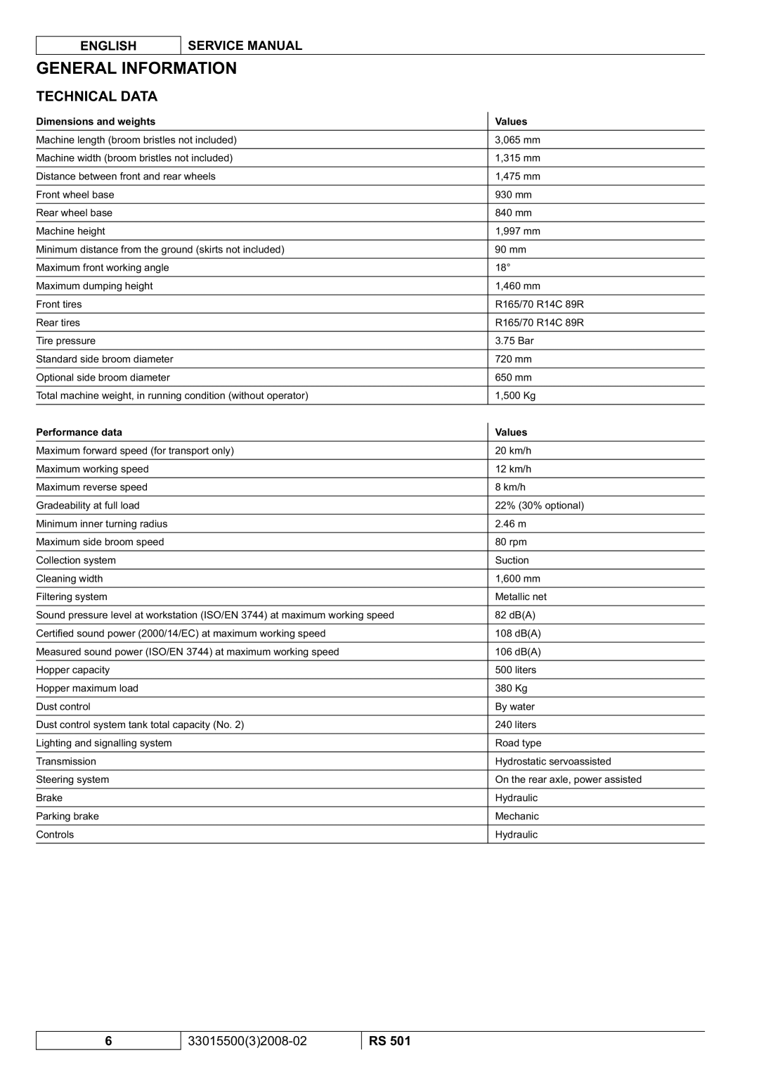 Nilfisk-Advance America RS 501 service manual Technical Data, Dimensions and weights Values 