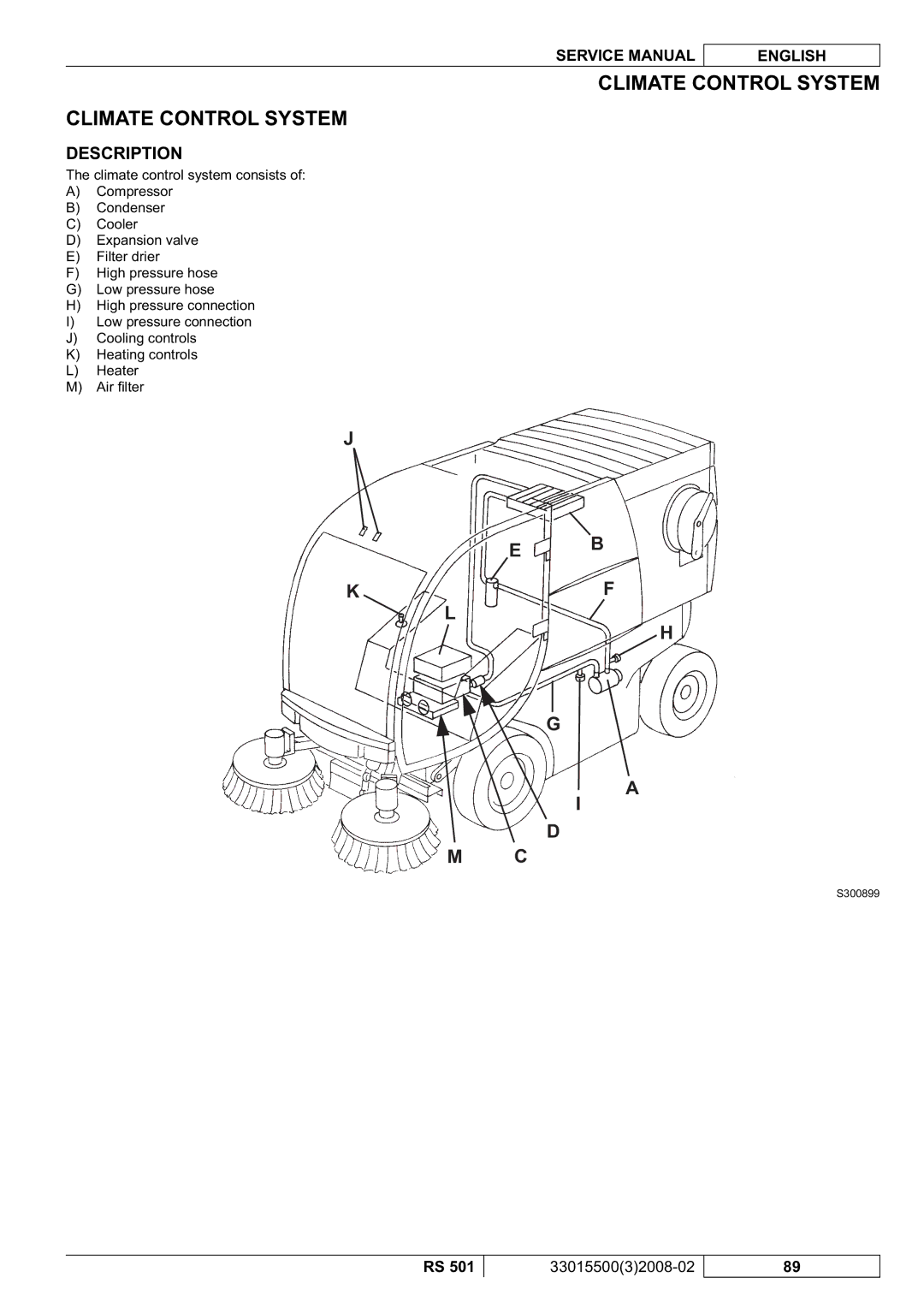 Nilfisk-Advance America RS 501 service manual Climate Control System, Description 