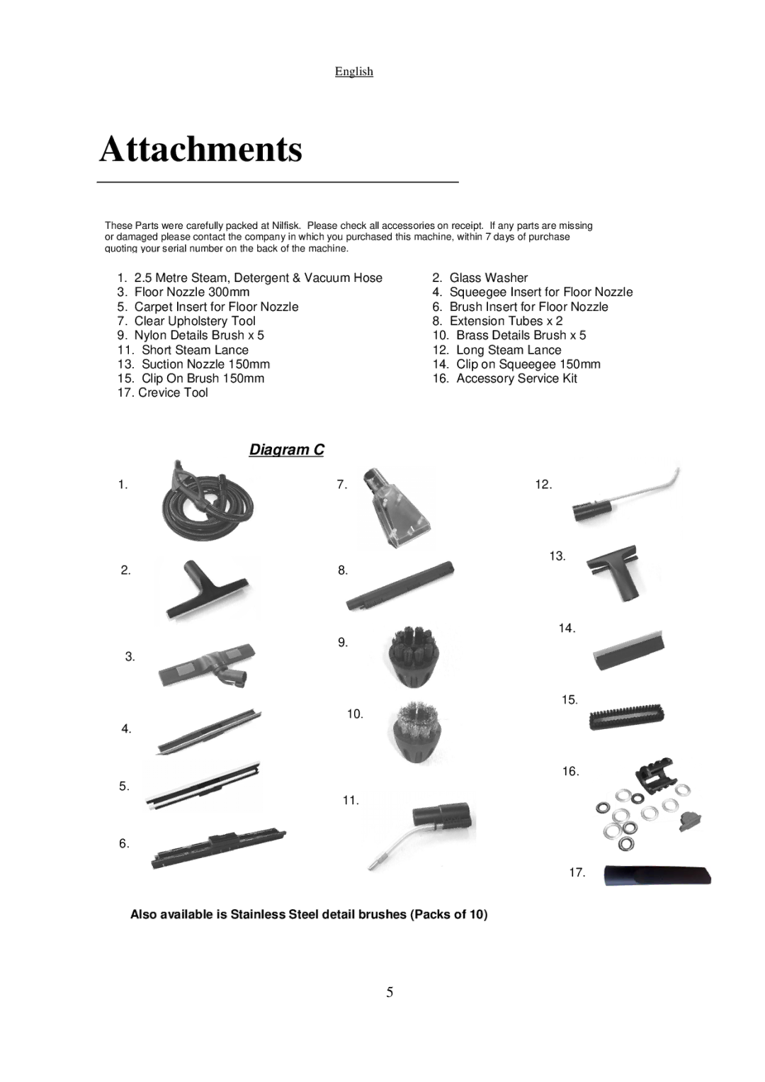 Nilfisk-Advance America SDV 4500 manual Attachments 