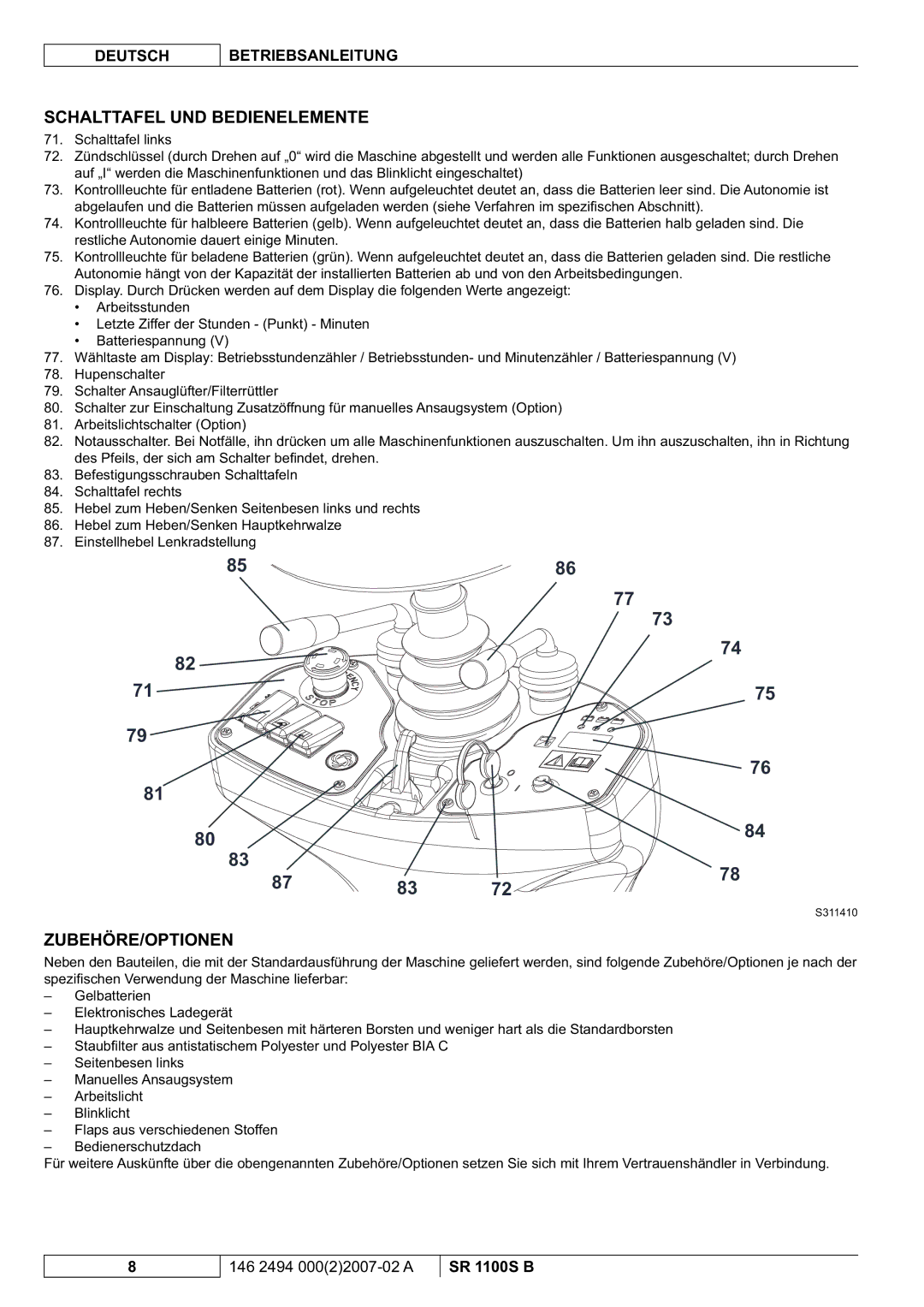 Nilfisk-Advance America SR 1100S B manual Schalttafel UND Bedienelemente, Zubehöre/Optionen 
