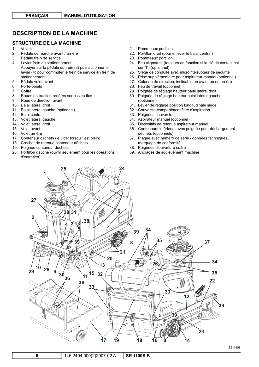 Nilfisk-Advance America SR 1100S B manual Description DE LA Machine, Structure DE LA Machine 