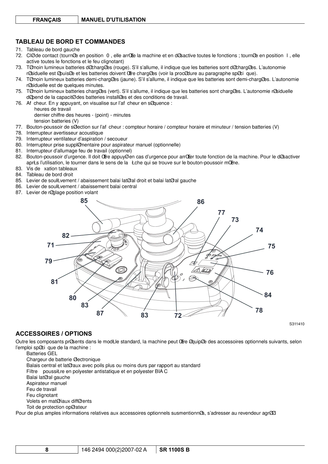 Nilfisk-Advance America SR 1100S B manual Tableau DE Bord ET Commandes, Accessoires / Options 