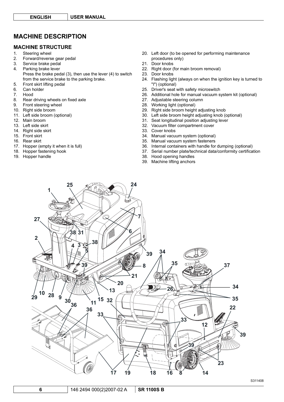 Nilfisk-Advance America SR 1100S B manual Machine Description, Machine Structure 