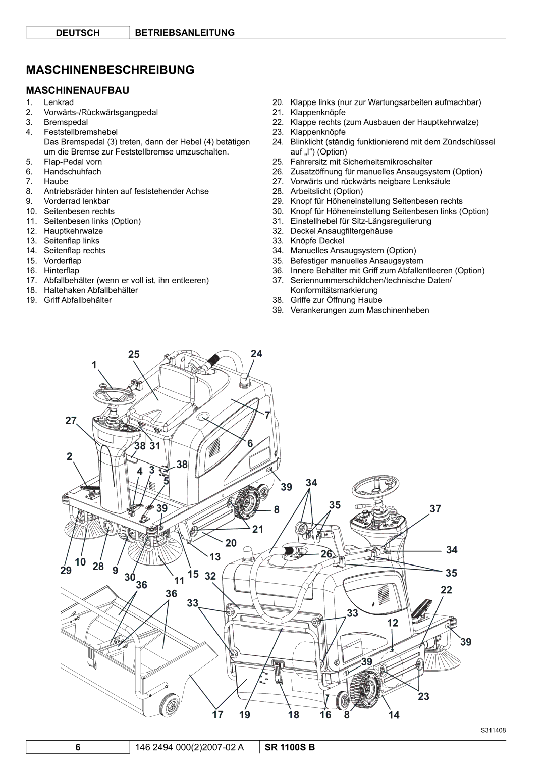 Nilfisk-Advance America SR 1100S B manual Maschinenbeschreibung, Maschinenaufbau 